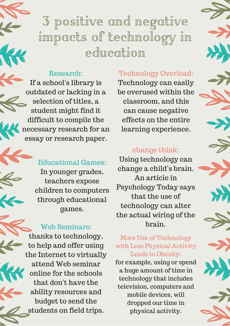 Digital Distraction: How Technology Undermines Educational Focus
