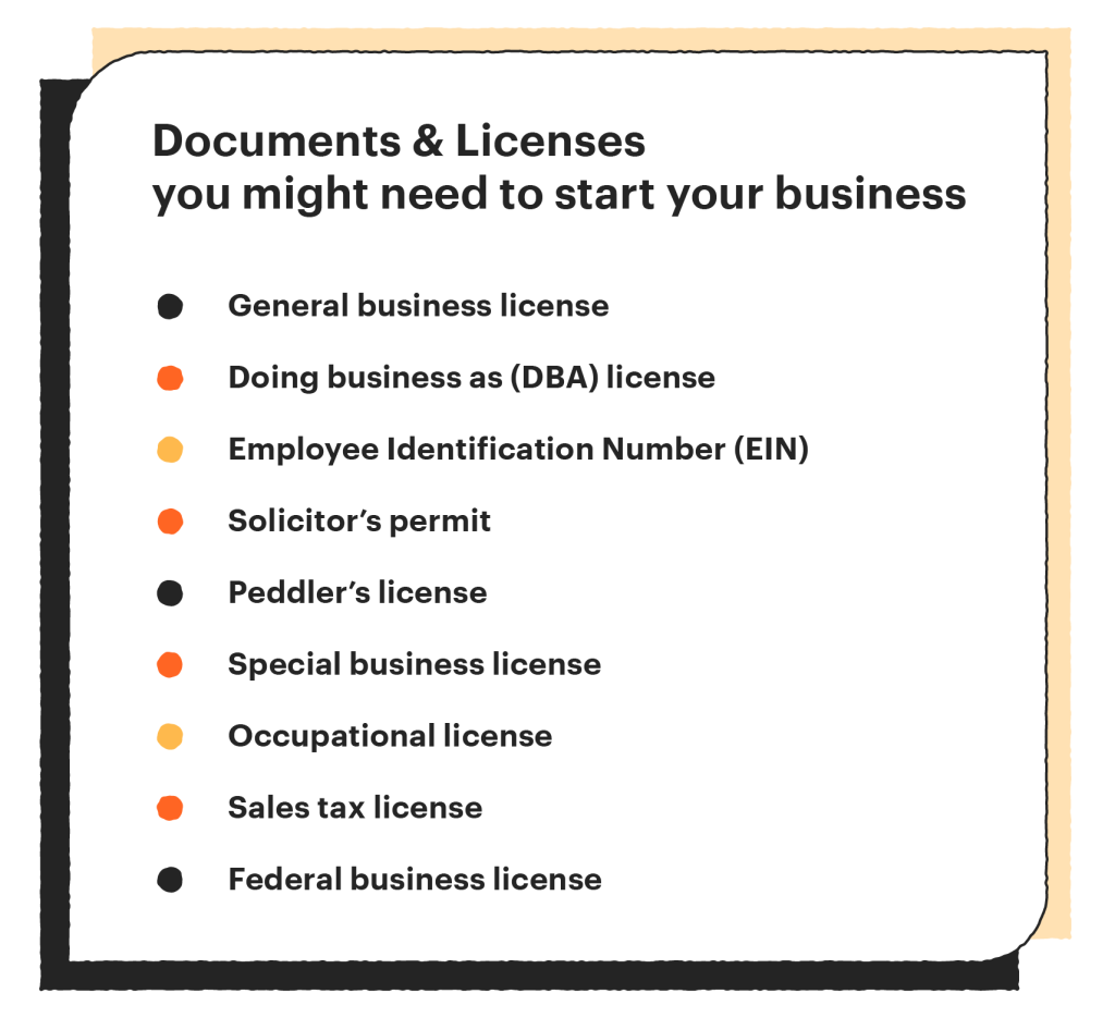 Starting Your Own Business: Car Detailing and Oil Industry Opportunities